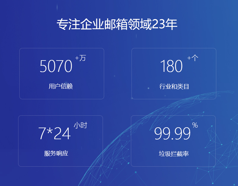 鱼台网易企业邮箱